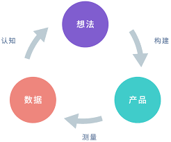 西班牙和挪威签订笼络声明：已“意图好”供认巴勒斯坦邦